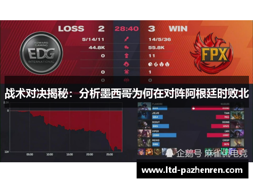 战术对决揭秘：分析墨西哥为何在对阵阿根廷时败北