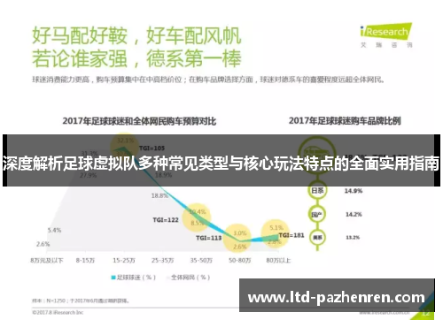 深度解析足球虚拟队多种常见类型与核心玩法特点的全面实用指南