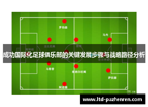 成功国际化足球俱乐部的关键发展步骤与战略路径分析
