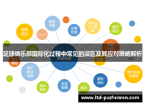 足球俱乐部国际化过程中常见的误区及其应对策略解析